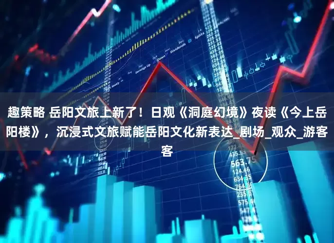 趣策略 岳阳文旅上新了！日观《洞庭幻境》夜读《今上岳阳楼》，沉浸式文旅赋能岳阳文化新表达_剧场_观众_游客