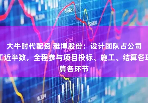 大牛时代配资 雅博股份：设计团队占公司员工近半数，全程参与项目投标、施工、结算各环节